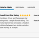 Image for article titled How Your Car Gets Crash Tested